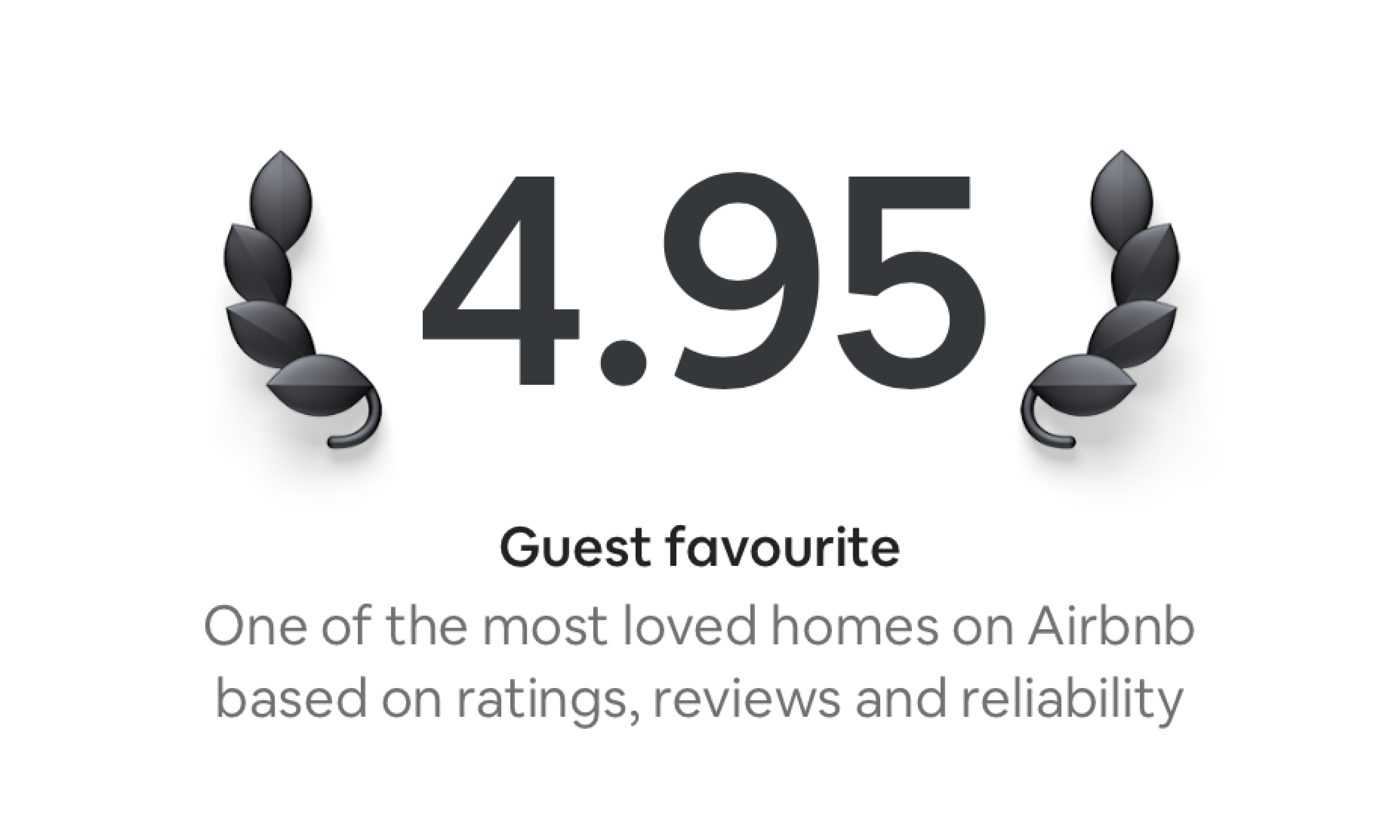 Guest favourite accommodation, rated at 4.95